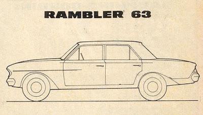 El despeje de los autos argentinos