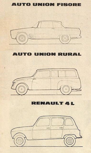 El despeje de los autos argentinos