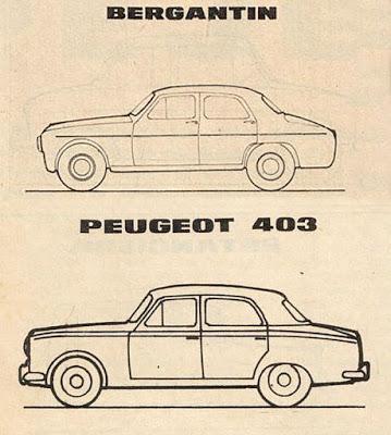 El despeje de los autos argentinos