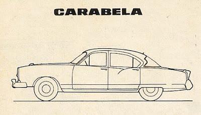 El despeje de los autos argentinos