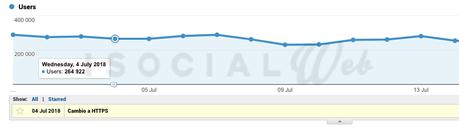 cambio https v1 isocialweb