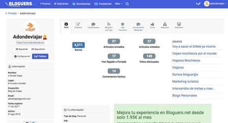 Como difundir mis contenidos online con Bloguers.net
