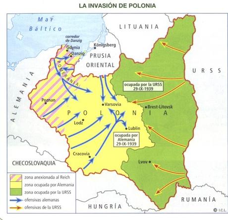 II GUERRA MUNDIAL: INVASIÓN Y REPARTO DE POLONIA