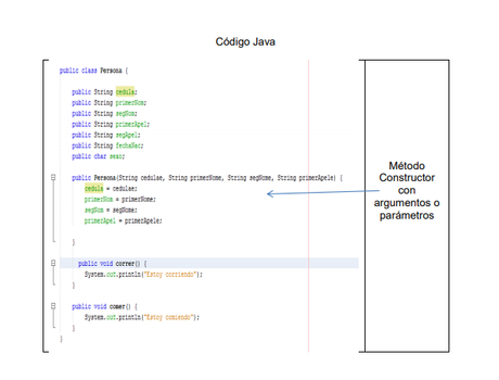 PROGRAMACIÓN ORIENTADA A OBJETOS