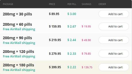 se puede comprar Ketoconazole sin receta en Madrid. Hot Weekly Specials. Trusted Online Pharmacy