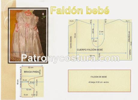 medidas del recién nacido y cómo cortar el faldón-Tema 11 http://www.patronycostura.com/2013/11/tema-11-medidas-del-recien-nacido-y.html