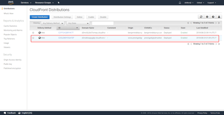 Como usar CDN WordPress + CloudFront AWS [tutorial]