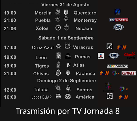 Sigue en vivo la jornada 8 del futbol mexicano canales de trasmision