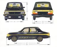 Sumario de agosto de 2018