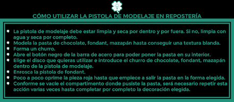 CÓMO UTILIZAR UNA PISTOLA DE MODELAGE EN REPOSTERÍA CÓMO UTILIZAR UNA PISTOLA DE MODELAGE EN REPOSTERÍA