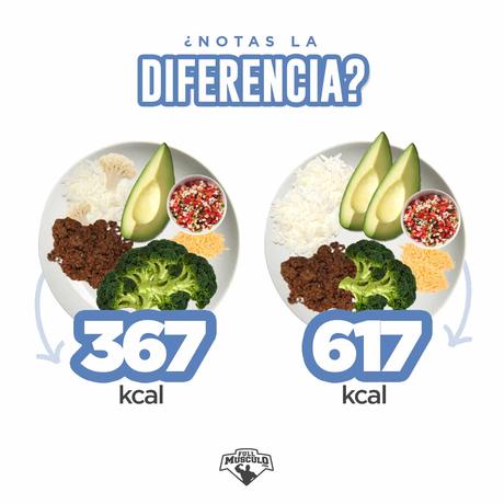 Diferencia en las porciones