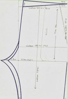 patronycostura.blogspot.com