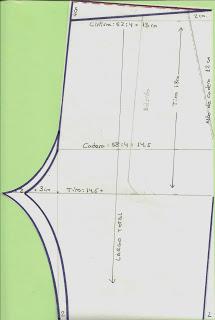 patronycostura.blogspot.com