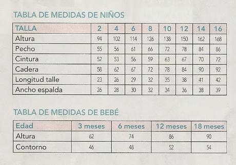 patronycostura.blogspot.com