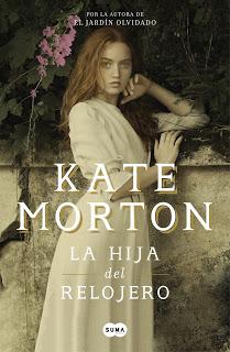 Novedades Novedades