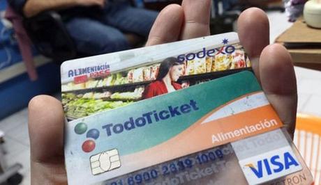 Conoce el monto del Cesta Ticket en Venezuela