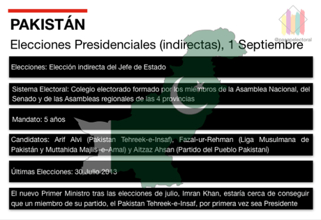 Imran Khan apuesta por un hombre de partido para ocupar la Presidencia de Pakistán