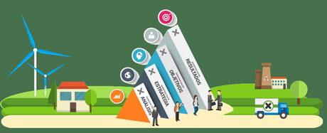 Content Marketing Turístico : 10 Ideas de contenido para mejorar tu reserva directa Content Marketing Turístico : 10 Ideas de contenido para mejorar tu reserva directa