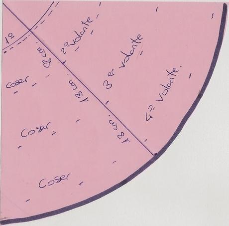 traje de flamenca. Tema 31 http://www.patronycostura.com/2014/01/tema-31-el-vestido-de-flamenco.html