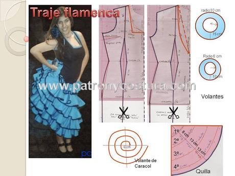 traje de flamenca. Tema 31 http://www.patronycostura.com/2013/12/tema-30-vestido-sevillana-para-ninas.html