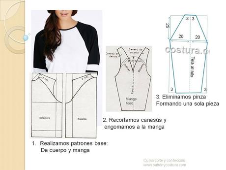 manga raglán-tema 29 http://www.patronycostura.com/2013/12/tema-29-manga-raglan.html