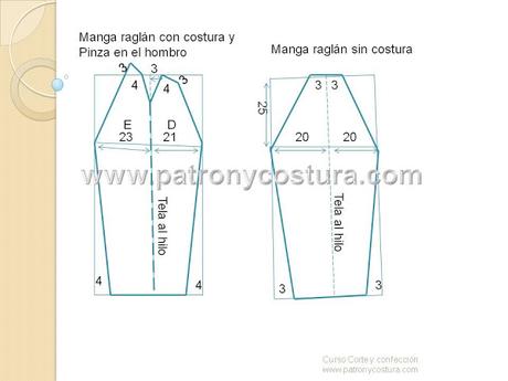 manga raglán-Tema 29 http://www.patronycostura.com/2013/12/tema-29-manga-raglan.html