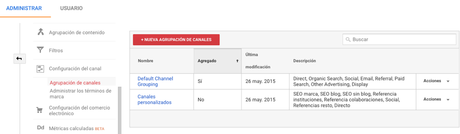Canales, medios y fuentes en Google Analytics Agrupaciones personalizadas en Google Analytics