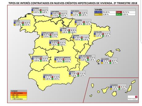 Actualidad Inmobiliaria en Asturias