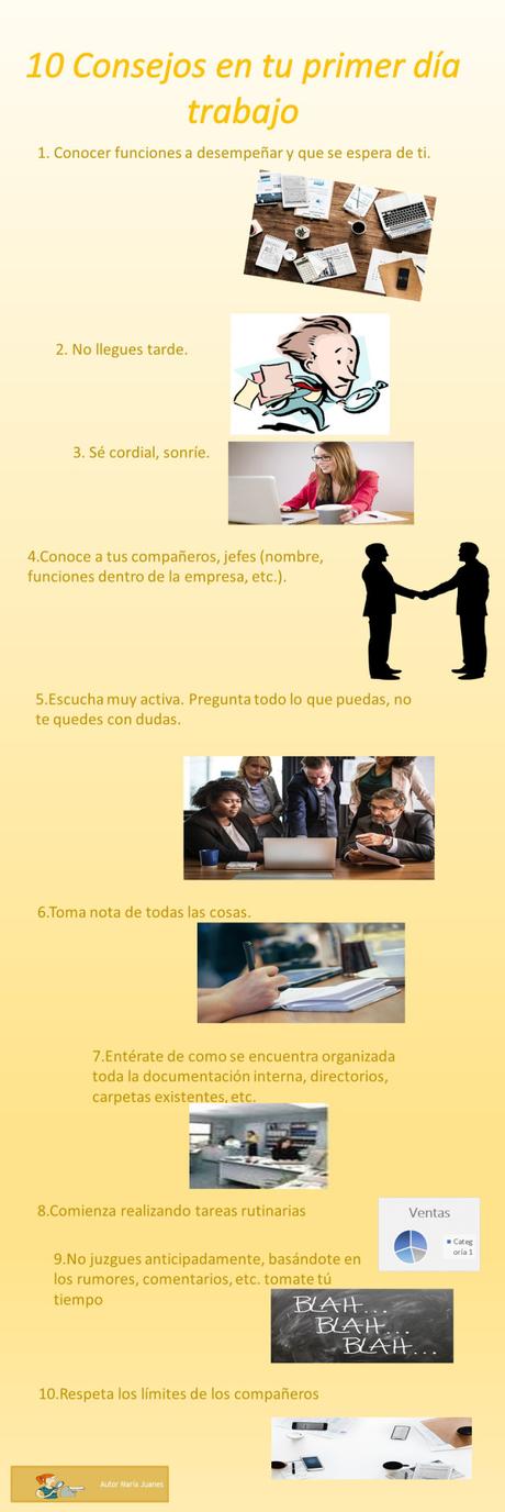 Nuestro primer día en la empresa