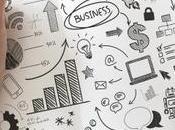 Para tener éxito como emprendedor, temas usar palabrotas