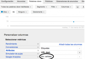 ¿Cómo mejorar el nivel de calidad de adwords?