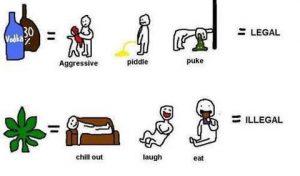 *09 Posibles Razones Por Los Que La Marihuana Debería Ser Legalizada En Todo El Mundo. *09 Posibles Razones Por Los Que La Marihuana Debería Ser Legalizada En Todo El Mundo.