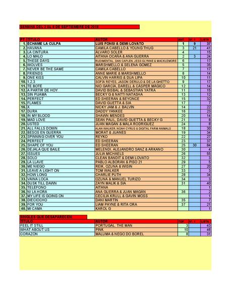 LA GRAMINOLA – NÚMERO 41 – 6 DE SEPTIEMBRE DE 2018