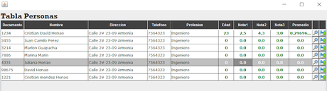 Como Hacer un JTable personalizado