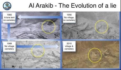 Al Arabik, la inventada “localidad” beduina demolida cientos de veces