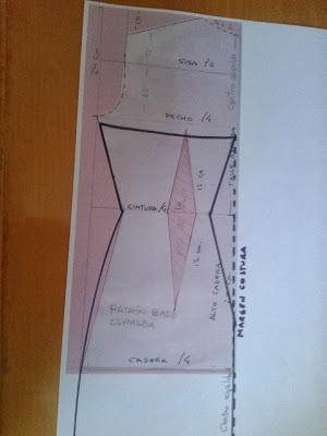 vestido escote corazón y abertura en un lateral-Tema 33 http://www.patronycostura.com/2014/01/tema-33-vestido-escote-corazon-y.html