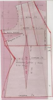 patronycostura.blogspot.com