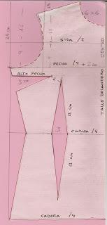 patronycostura.blogspot.com