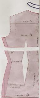 patronycostura.blogspot.com