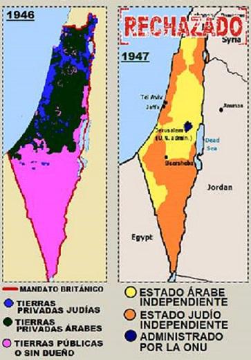 El mito de la tierra “palestina”