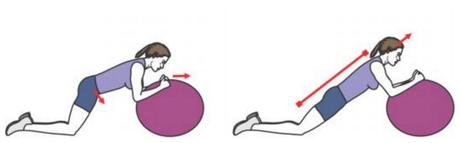 Ejercicios abdominales con Fitball Ejercicios abdominales con Fitball