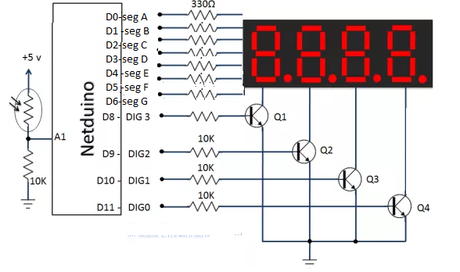 Control de un display  de 7 segmentos con Netduino+