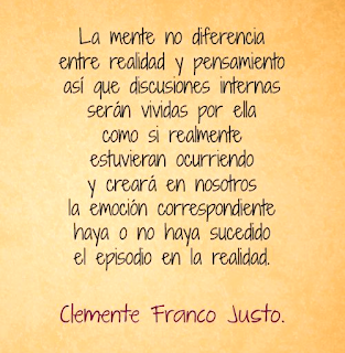 Aspectos de la Mente