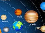 Linear Algebra: Activity 1.1. Real Numbers Scientific Notation