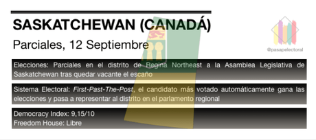 El Partido de Saskatchewan vuelve a medir su fuerza en las urnas con la vista puesta en las elecciones de 2020