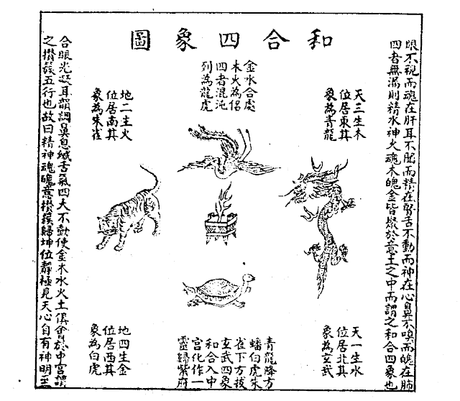 Las constelaciones chinas y la mitología Las constelaciones chinas y la mitología