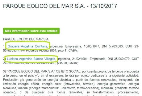 Los increíbles negocios y contratos de la familia Macri con el Estado