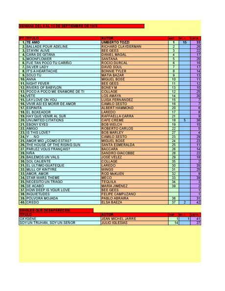LA GRAMINOLA – NÚMERO 42 – 13 DE SEPTIEMBRE DE 2018