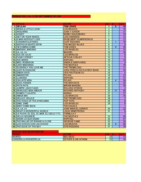 LA GRAMINOLA – NÚMERO 42 – 13 DE SEPTIEMBRE DE 2018