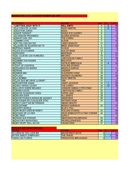 LA GRAMINOLA – NÚMERO 42 – 13 DE SEPTIEMBRE DE 2018